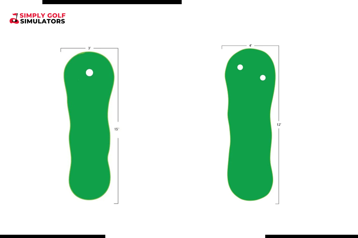 The Best Indoor Putting Greens – Sizes and Styles for Every Golfer