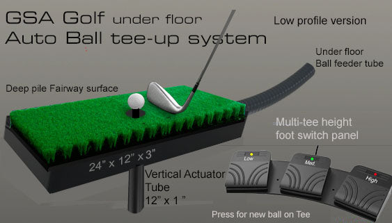 GSA Golf under-floor auto ball tee-up system with components labeled on a gray background